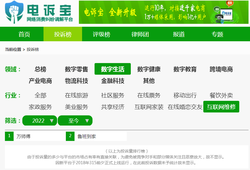 鲁班到家app苹果版
:【电诉宝】“鲁班到家”被指拖欠安装费用 平台电话长期占线-第4张图片-太平洋在线下载