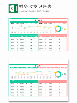 苹果版excel怎么打字:南昌Word培训,办公软件培训,excel培训,PPT培训-第3张图片-太平洋在线下载