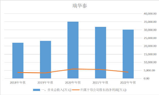 office破解版苹果:怀念乔布斯：消费电子颓势带垮一众上市公司-第3张图片-太平洋在线下载