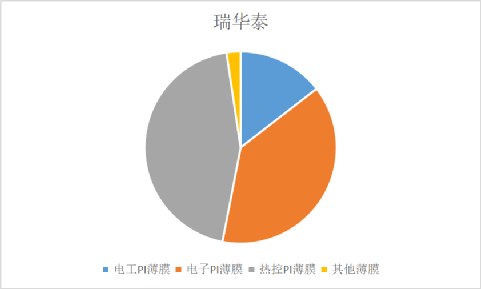 office破解版苹果:怀念乔布斯：消费电子颓势带垮一众上市公司-第4张图片-太平洋在线下载