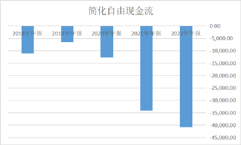 office破解版苹果:怀念乔布斯：消费电子颓势带垮一众上市公司-第5张图片-太平洋在线下载