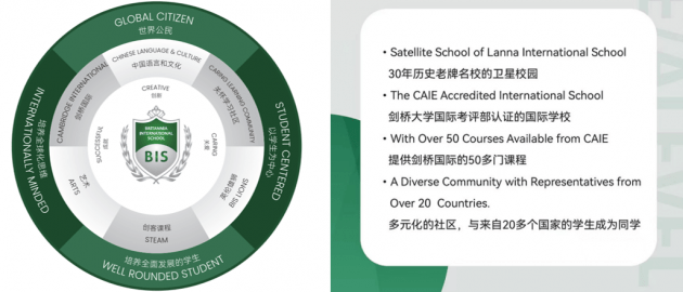 国际版的苹果:广州市荔湾区的国际学校入学要求（2023年版）-第2张图片-太平洋在线下载