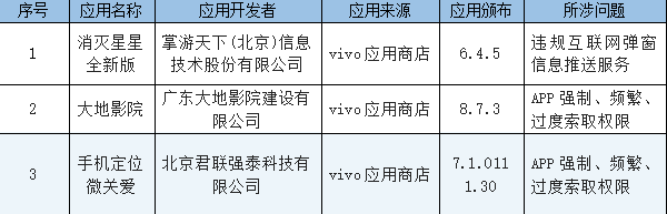 手机应用:宋清辉：手机应用商城应扮演守门人角色 但却没有起到应有的作用-第2张图片-太平洋在线下载