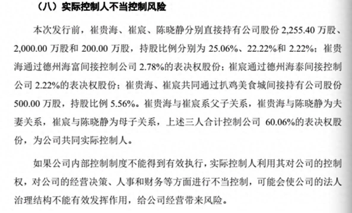 又一知名餐饮连锁品牌主动终止IPO，证监会曾发出“51问”