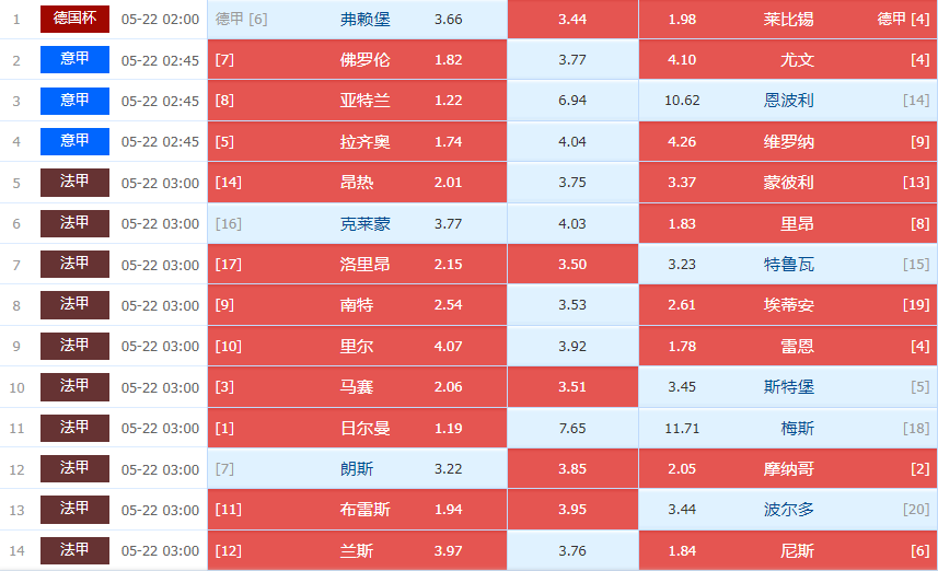 彩5客户端彩六彩票客户端下载-第2张图片-太平洋在线下载