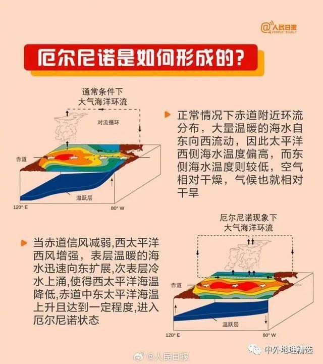 手机上新闻怎么补手机补电只能补一次吗-第2张图片-太平洋在线下载