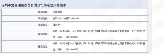 金立手机新闻不能滑动金立手机倒闭了为什么还有卖金立手机的