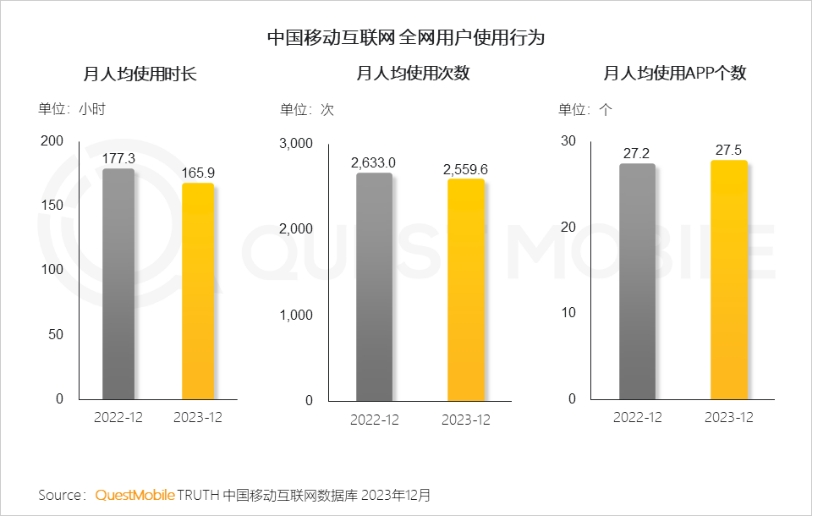 中国移动新闻客户端用户中国移动192168101-第2张图片-太平洋在线下载