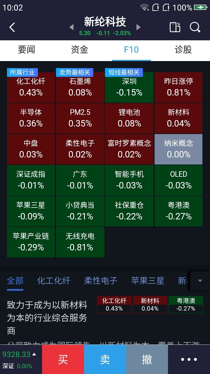 石墨烯手机最新新闻华为最新手机消息新闻