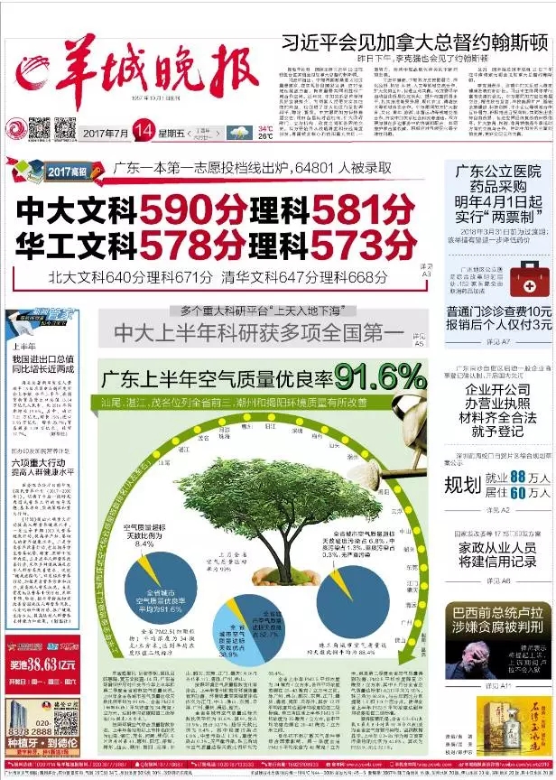 羊城派掌上新闻客户端官方宣布的羊城晚报投稿电子邮箱-第2张图片-太平洋在线下载