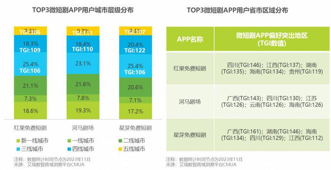 网易客户端受众网易客户端官方下载