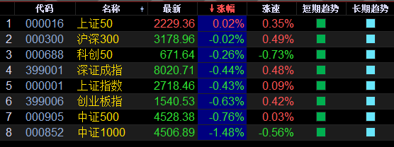 新浪手机财经新闻财经新闻每日财经报道