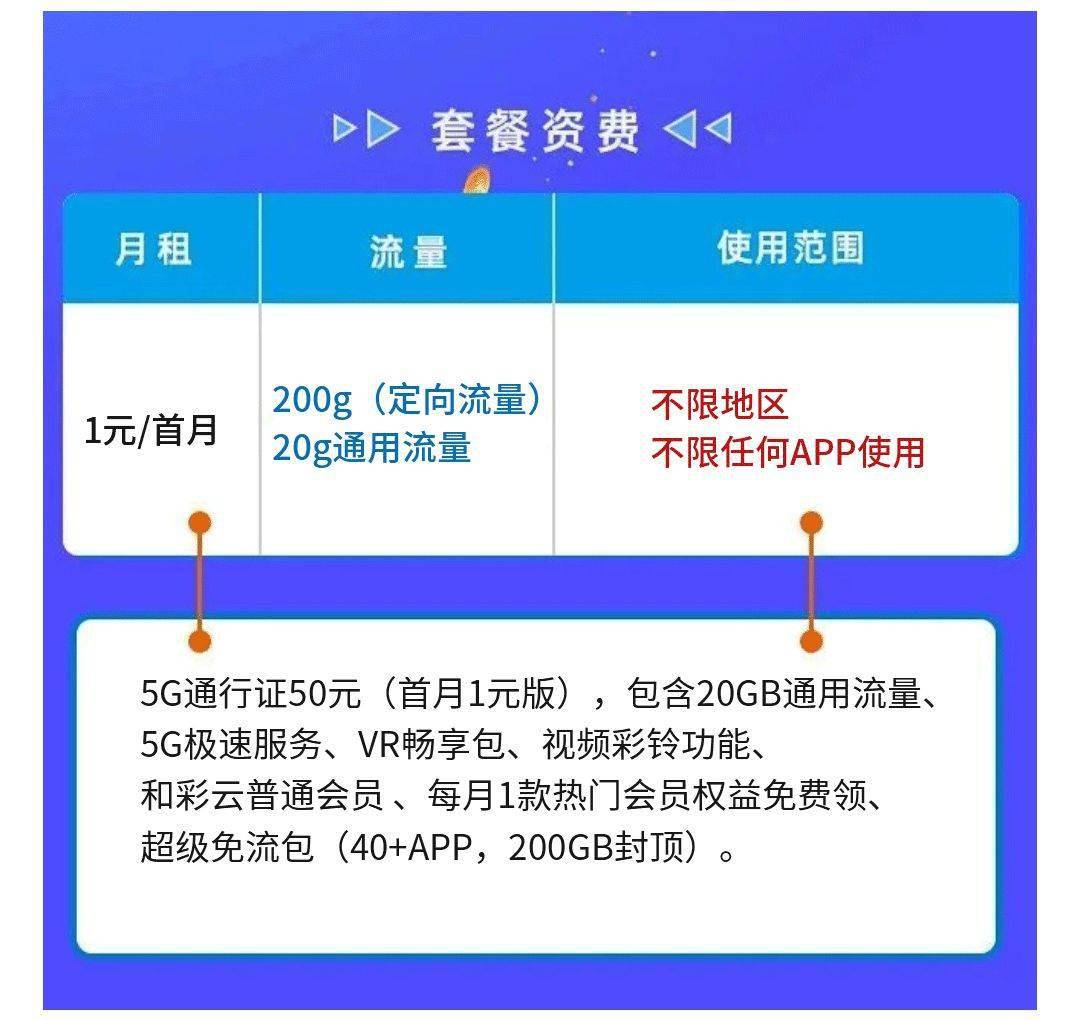 移动客户端如何开通会员移动手机怎么开通会员-第2张图片-太平洋在线下载