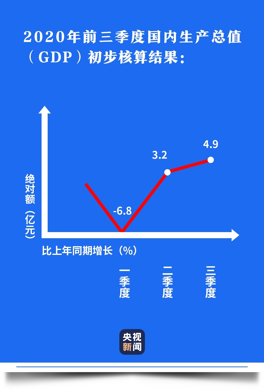 新闻客户端发展2020新闻客户端分为哪三大类型-第2张图片-太平洋在线下载