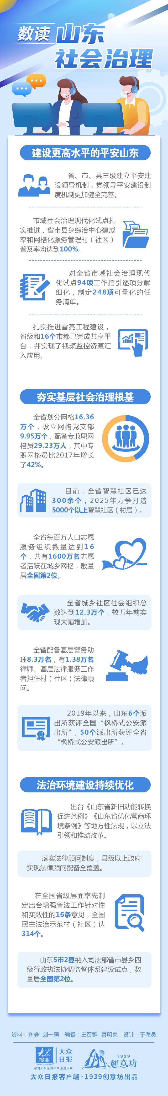 大众客户端大众客户端下载-第2张图片-太平洋在线下载