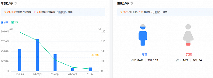 安卓新闻获取数据安卓锁屏广告如何取消