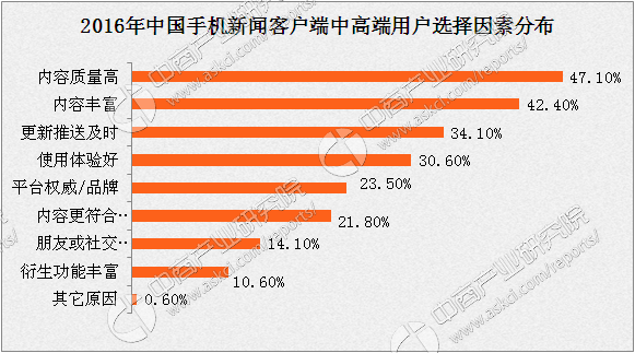 中国新闻网客户端分析2024年最新新闻事件30条-第2张图片-太平洋在线下载