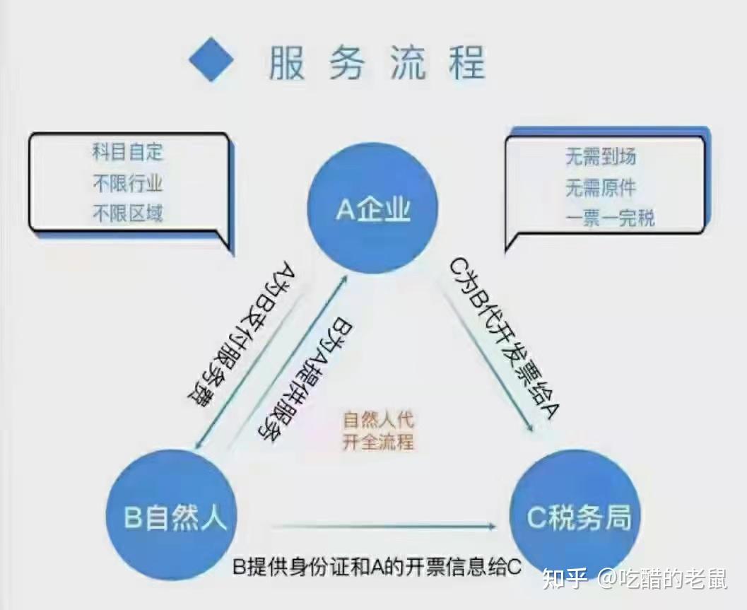 代征客户端最新客户端下载