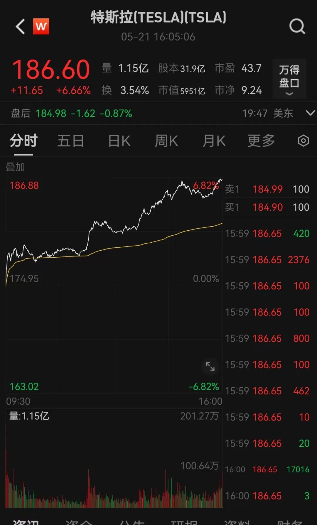 华尔街见闻手机版安卓版华尔街见闻电脑版官网址下载-第1张图片-太平洋在线下载