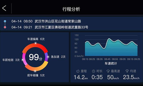 icarltonarapp苹果版iCarltonAR安卓版v311-第2张图片-太平洋在线下载