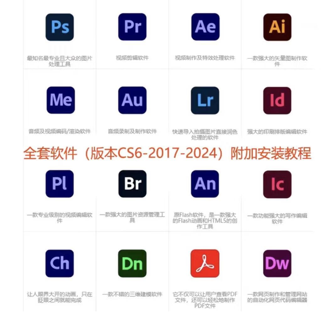 苹果mac版ps下载photoshopcs6免费下载