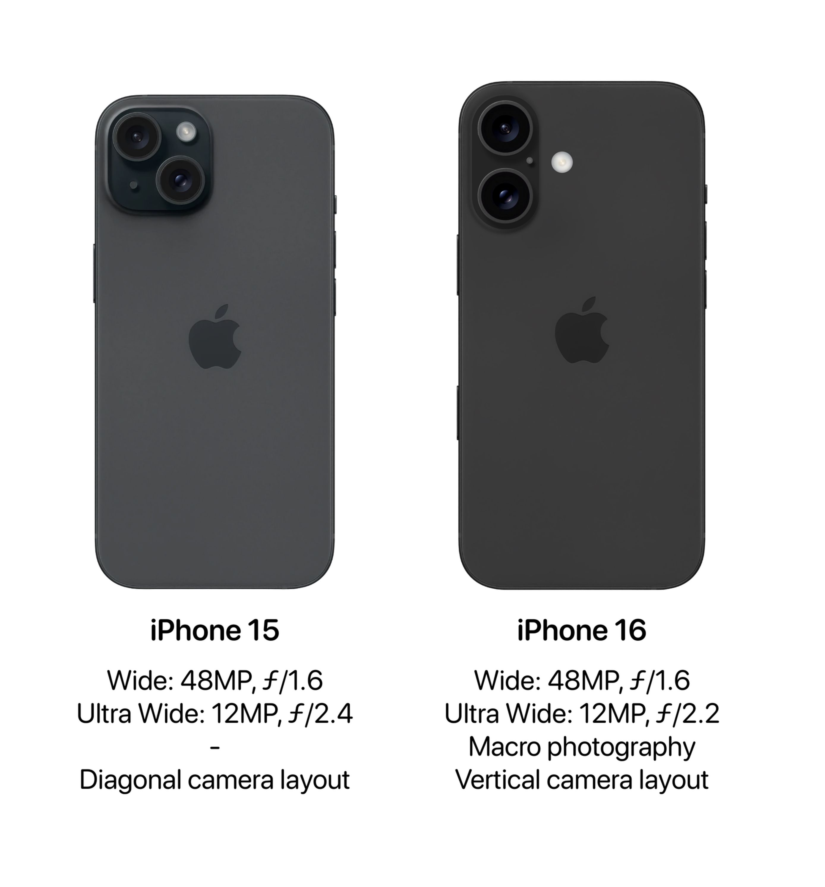 1.6版苹果(ios612和613)-第2张图片-QuickQ官网