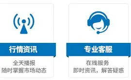 同信久恒期货手机版(同信久恒期货东方财富)-第5张图片-QuickQ官网