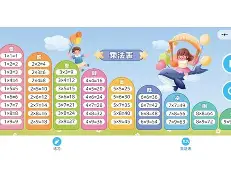 乘法模拟器手机版(乘法模拟器手机版下载)-第5张图片-QuickQ官网